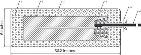 ถุงแมกนีเซียมแอโนดที่ปรับแต่งได้ด้านหลัง 1.7V INCL 32 Ft Of 8 AWG XLPE / PVC Cable
