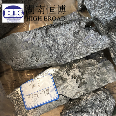 จุดละลาย 610-625 °C แม็กนีเซียมโลหะสลัดหลักที่มีส่วนประกอบของสลัด Zr