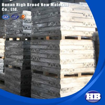 พลังงานสูง พลังงานต่ํา แบบที่กําหนดเอง แอนโดมะกนีเซียมสําหรับการป้องกัน cathodic