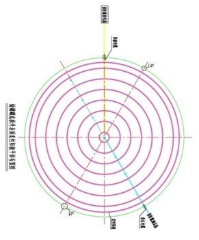ขั้วบวกแบบยืดหยุ่นจากโลหะผสมออกไซด์สำหรับระบบป้องกันการกัดกร่อน